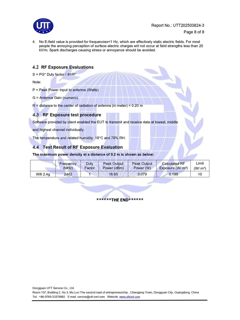 Certificate of Registration